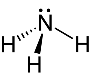 Unionized Ammonia Chart